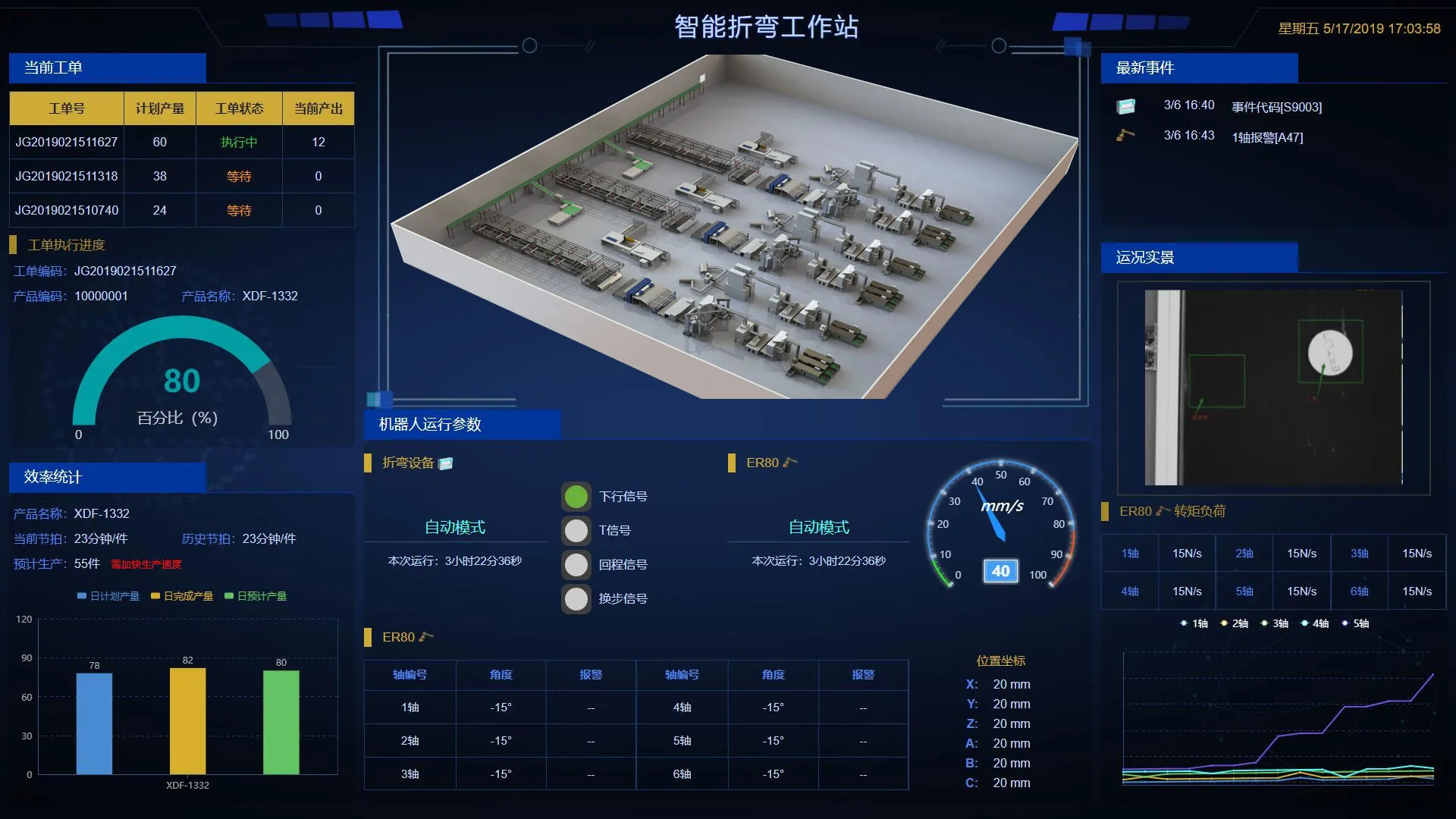 JHMES Программное обеспечение для управления производственным исполнением (1)