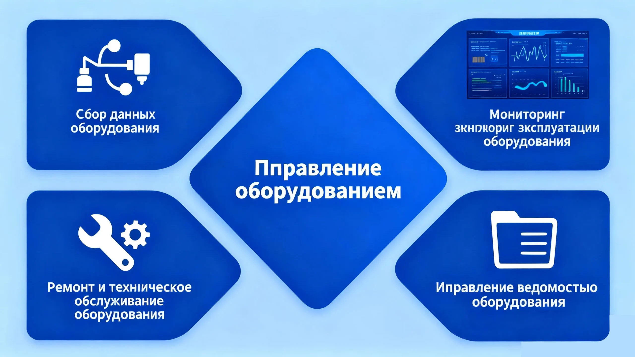 JHMES Программное обеспечение для управления производственным исполнением (7)