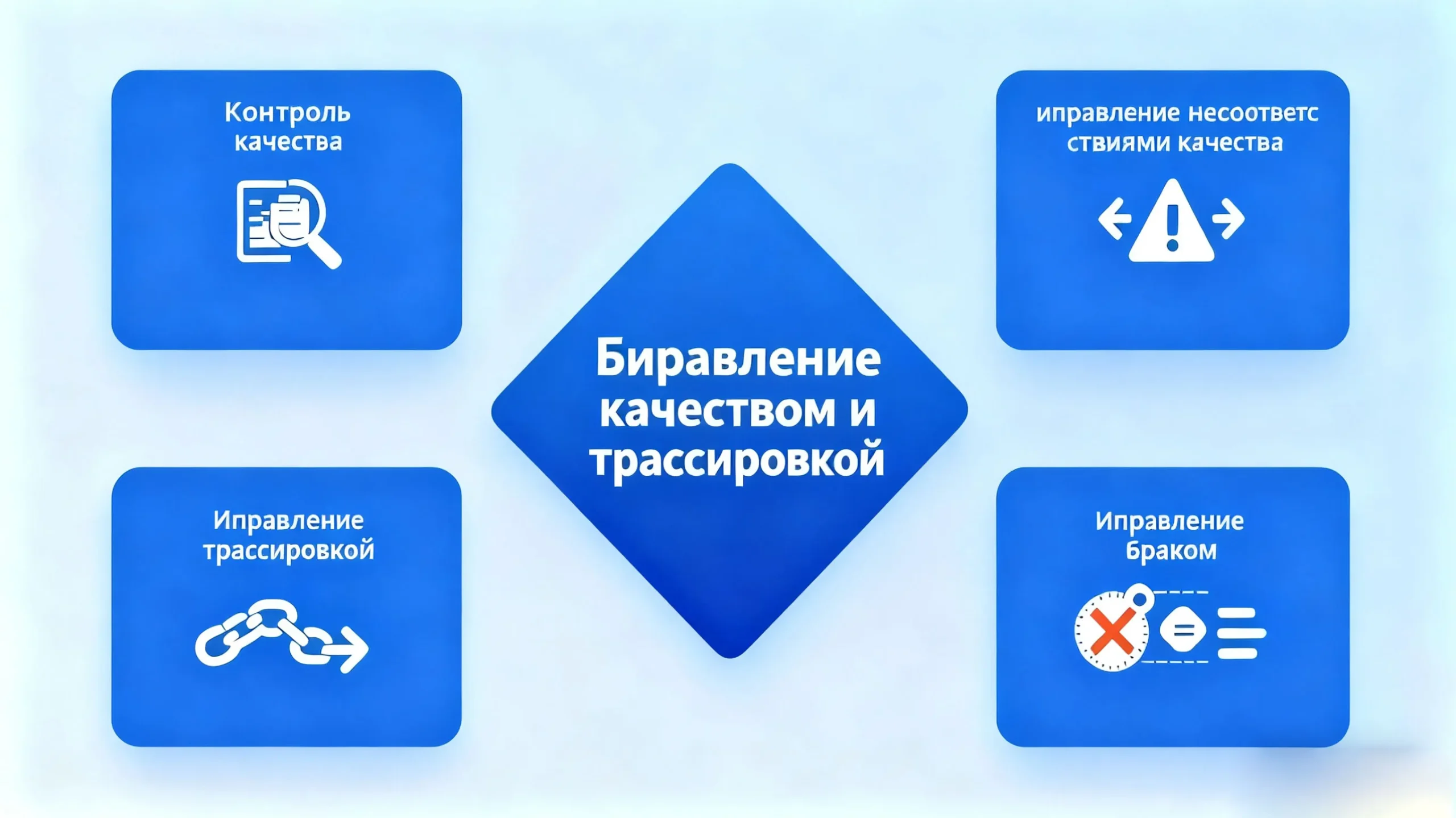 JHMES Программное обеспечение для управления производственным исполнением (6)